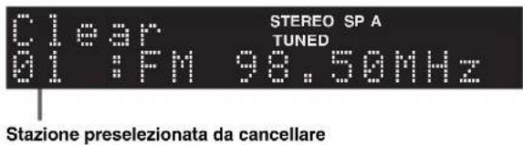 YAMAHA RN301S - Cancellazione di una stazione preselezionata - 3