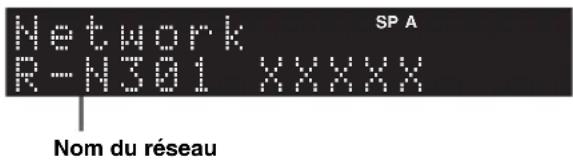 YAMAHA RN301S - ■Network Name - 2
