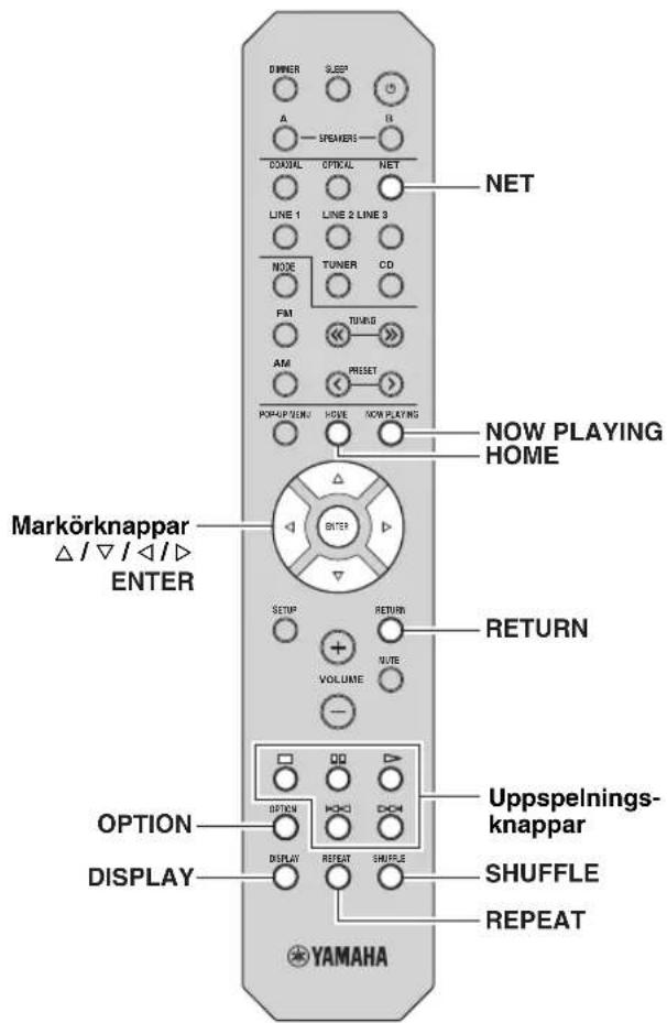 YAMAHA RN301S - Anmarkning - 1