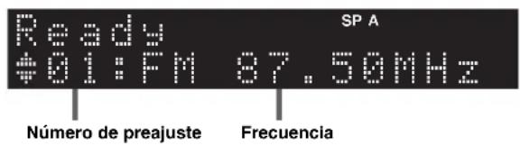 YAMAHA RN301S - Notas - 5