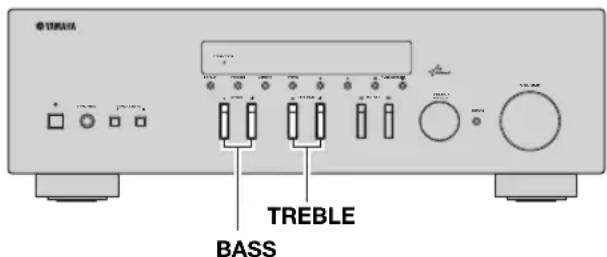 YAMAHA RN301S - Hactpoika c nomooupeyIaTopoB BASS u TREBLE - 1