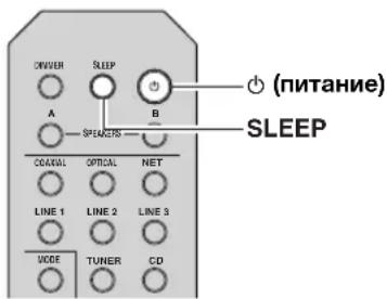 YAMAHA RN301S - IcnoIb3OBaHne TaMepa CnAeero pexima - 1