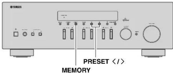 YAMAHA RN301S - Manuell Förinställning - 1