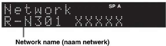 YAMAHA RN301S - Druk op ENTER om de weergave voor naambewerking te openen. - 1
