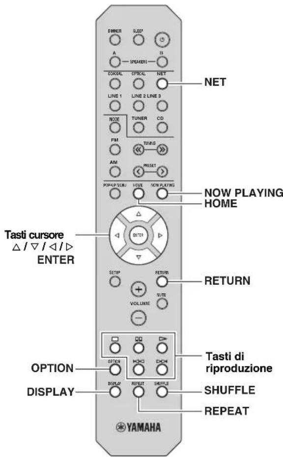 YAMAHA RN301S - Nota - 1