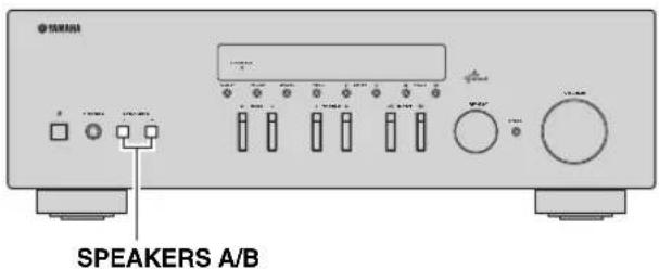 YAMAHA RN301S - Opmerking - 2
