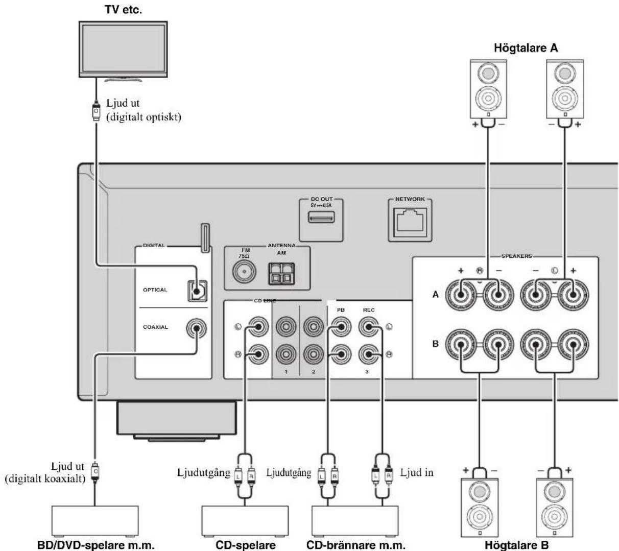 YAMAHA RN301S - OBSERVERA - 1