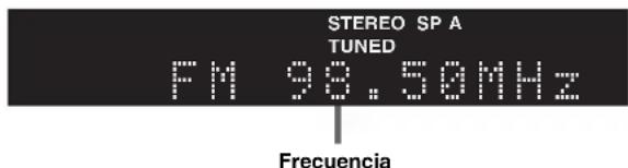 YAMAHA RN301S - Sintonización de FM/AM - 2