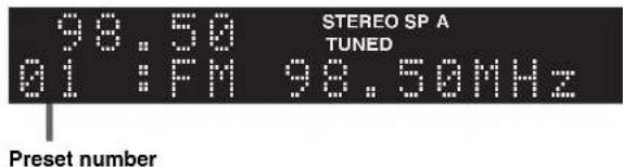 YAMAHA RN301S - ■Registering a radio station manually - 1
