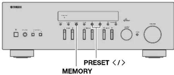 YAMAHA RN301S - Pунай Настpoиka пpeдуновok - 1