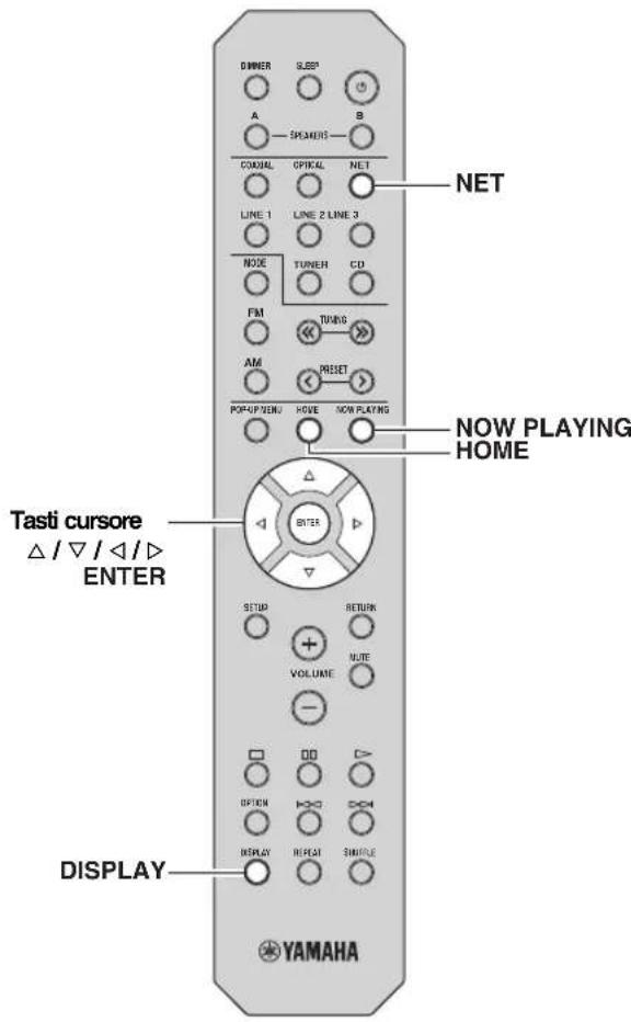 YAMAHA RN301S - Note - 1