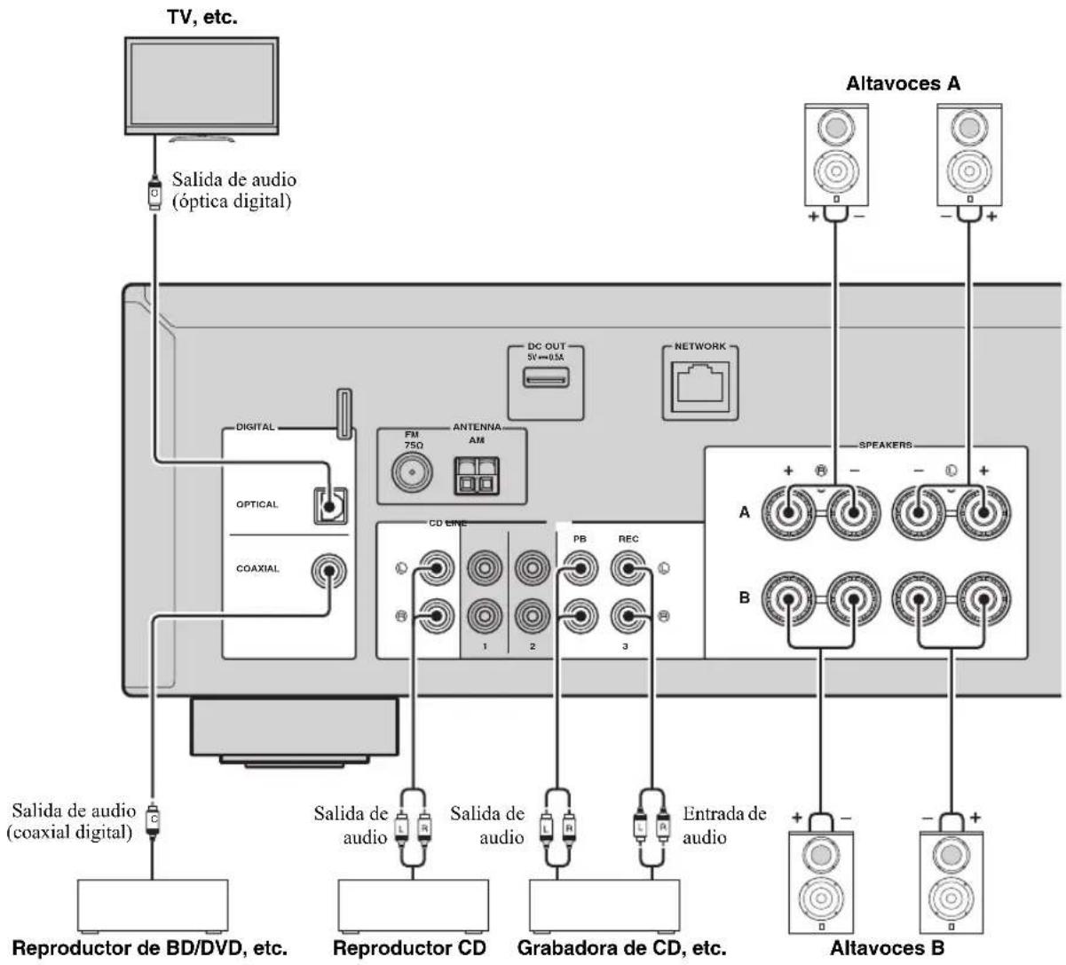 YAMAHA RN301S - PRECAUCION - 1