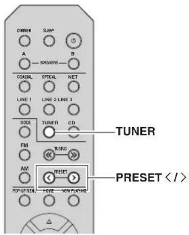 YAMAHA RN301S - Recalling a preset station - 1