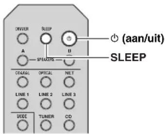 YAMAHA RN301S - De slaaptimer gebruiken - 1