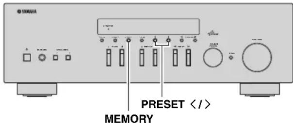 YAMAHA RN301S - Preselezione con sintonizzazione manuale - 1