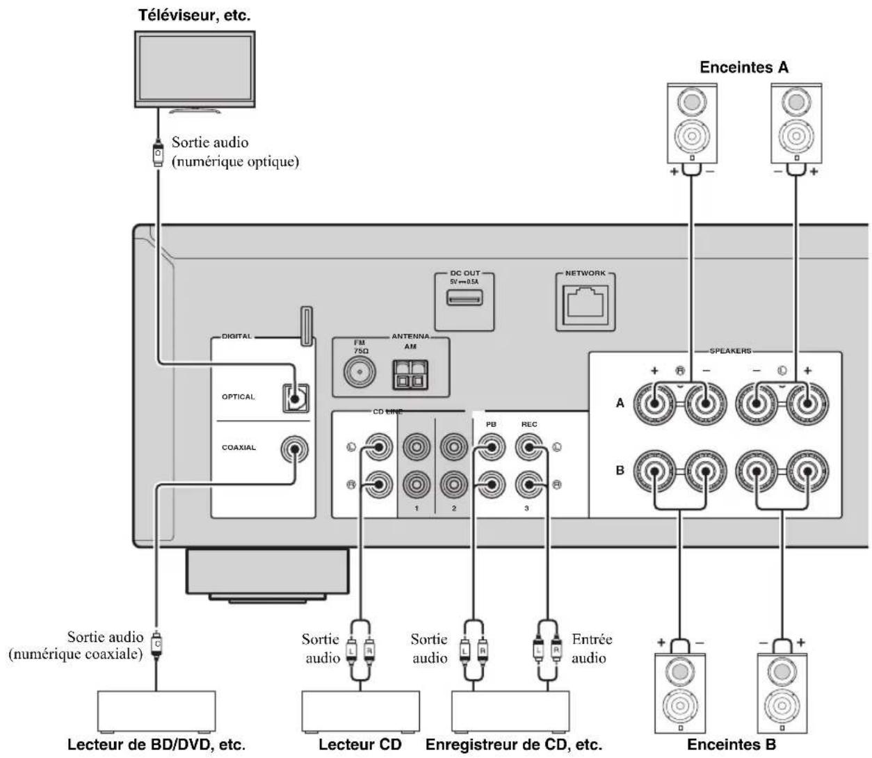 YAMAHA RN301S - ATTENTION - 1