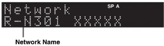 YAMAHA RN301S - ■Network Name - 2