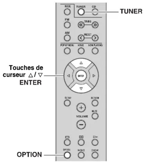 YAMAHA RN301S - Effacement d'une station présélectionnée - 1