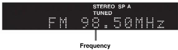 YAMAHA RN301S - Sintonizzazione FM/AM - 2
