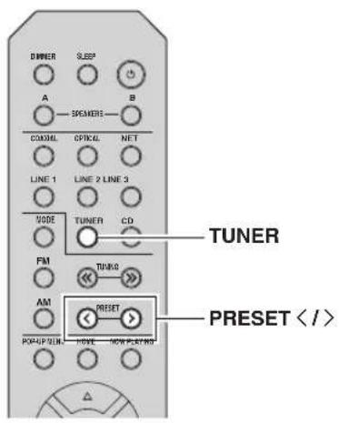 YAMAHA RN301S - Abrufen eines Festsenders - 1
