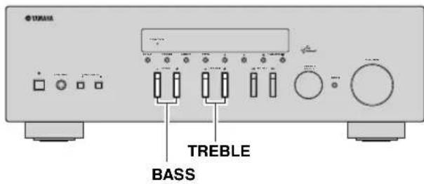 YAMAHA RN301S - Réglage des commandes BASS et TREBLE - 1