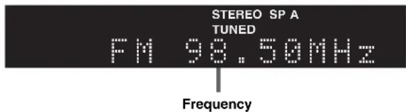 YAMAHA RN301S - FM/AM afstemmen - 2
