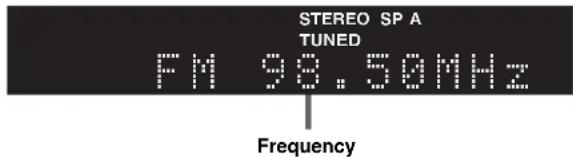 YAMAHA RN301S - FM/AM tuning - 2