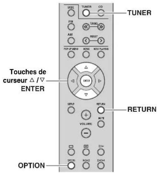 YAMAHA RN301S - Réception automatique d'informations sur la circulation routière - 1