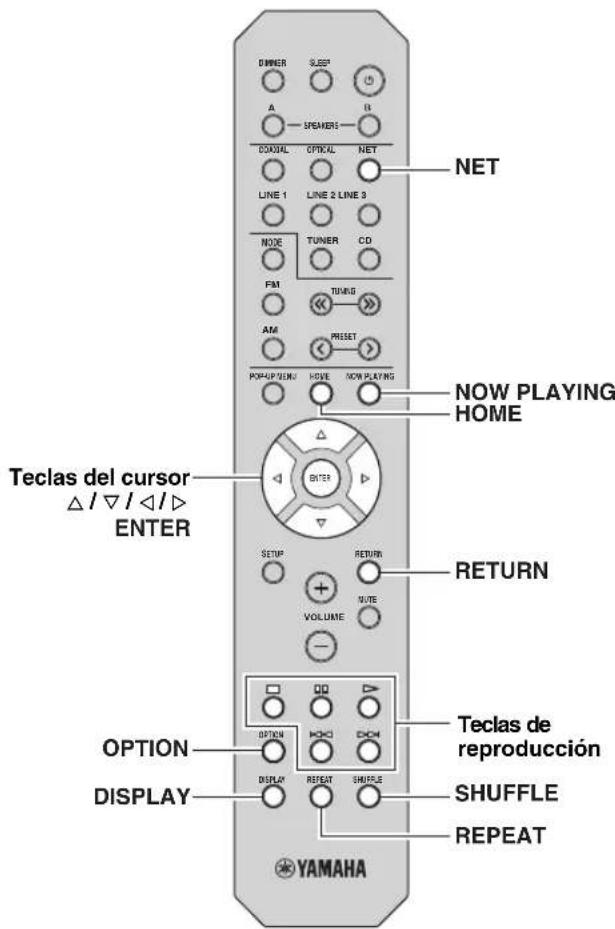 YAMAHA RN301S - Nota - 1