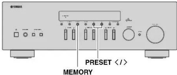 YAMAHA RN301S - Manuelle Festsenderspeicherung - 1