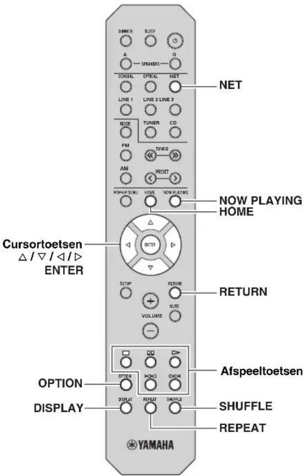 YAMAHA RN301S - Opmerking - 1