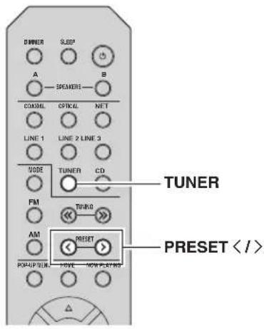 YAMAHA RN301S - Een voorkeuzestation terugroepen - 1