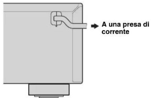 YAMAHA RN301S - Collegamento del cavo di alimentazione - 1