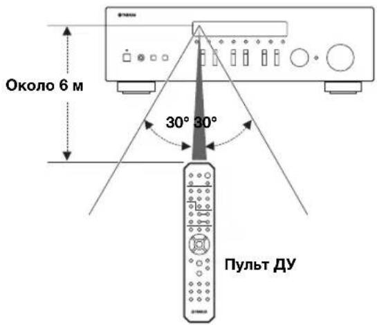 YAMAHA RN301S - Pa6oyn dnaana3OH - 1