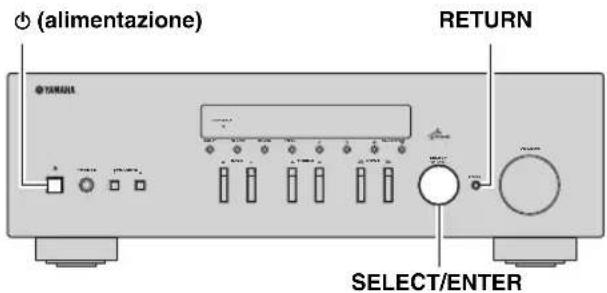 YAMAHA RN301S - Configurazione delle impostazioni di sistema (menu ADVANCED SETUP) - 1