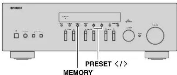 YAMAHA RN301S - Handmatige voorkeuze voor afstemming - 1