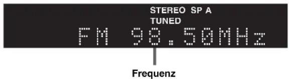 YAMAHA RN301S - UKW/MW-Abstimmung - 2