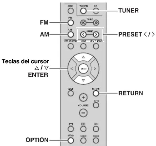 YAMAHA RN301S - Notas - 2