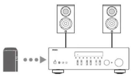 YAMAHA RN301S - ■Si deseaREENAROs ARCHIVOS DE MUSICA guardados en su NAS - 1