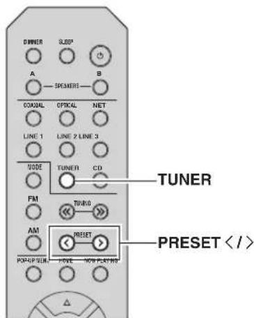 YAMAHA RN301S - Recuperación de una emisora presintonizada - 1