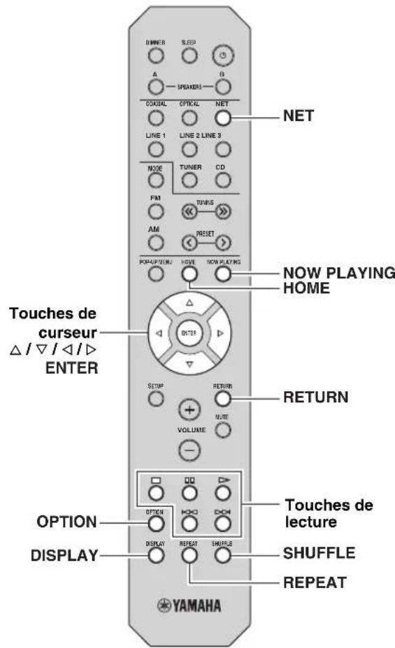 YAMAHA RN301S - Remarque - 1