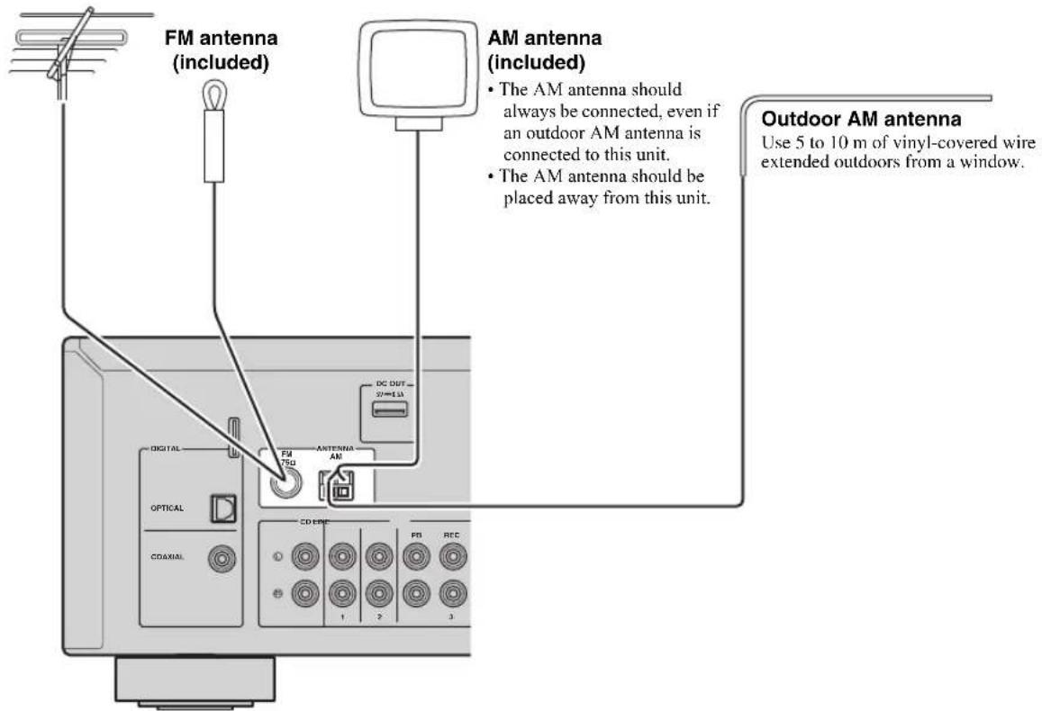 YAMAHA RN301S - Outdoor FM antenna - 1