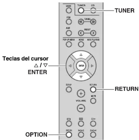 YAMAHA RN301S - Recepción automatica de información del tráfico - 1