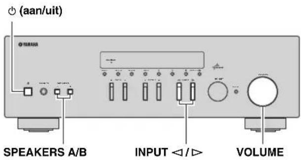 YAMAHA RN301S - Een bron afspelen - 1