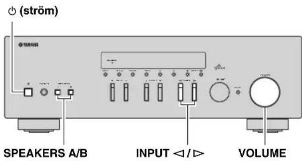 YAMAHA RN301S - Spela upp en kalla - 1