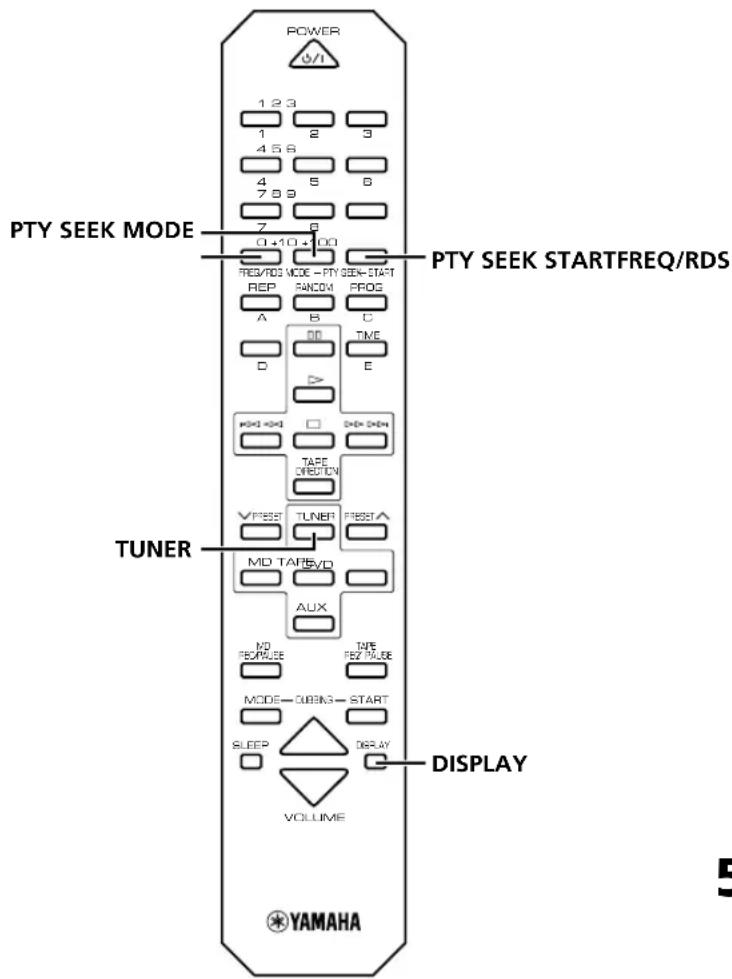 YAMAHA RXE600 - Optional settings for RDS functions - 1