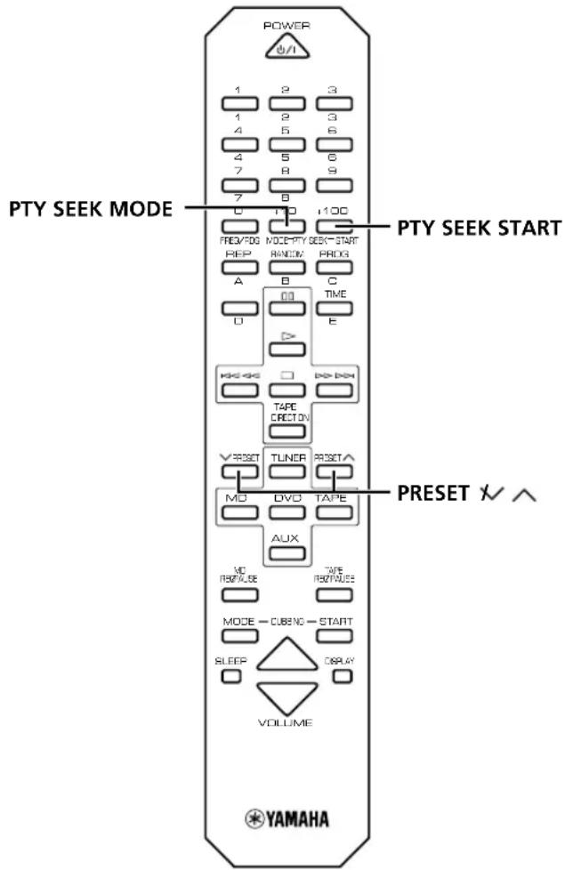 YAMAHA RXE600 - Pexim PTY SEEK - 1