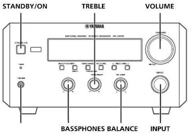 YAMAHA RXE600 - Reproduction de la source - 1
