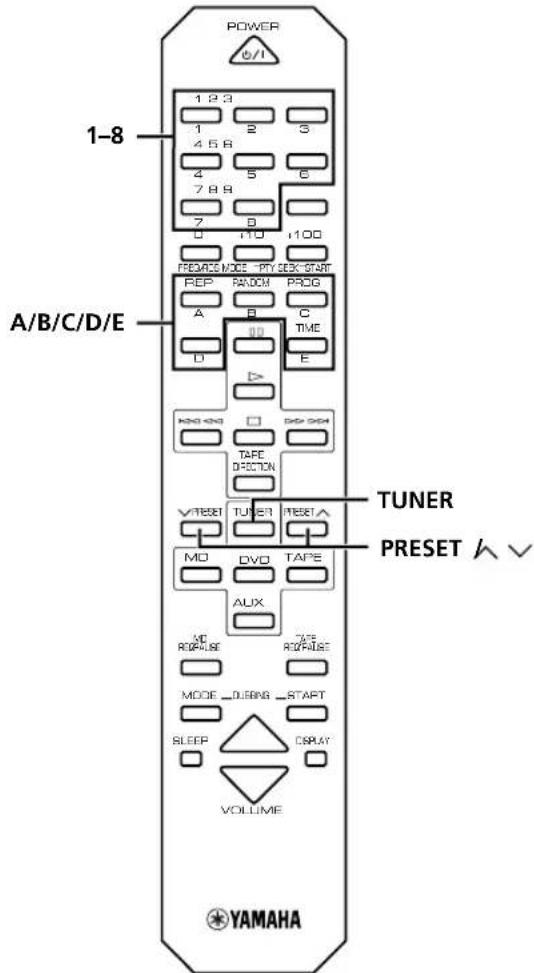 YAMAHA RXE600 - PpmeaHn - 1