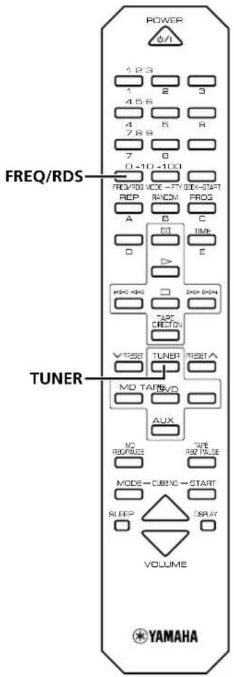 YAMAHA RXE600 - Att ta emot RDS data - 1